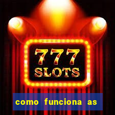 como funciona as plataformas de jogos slots